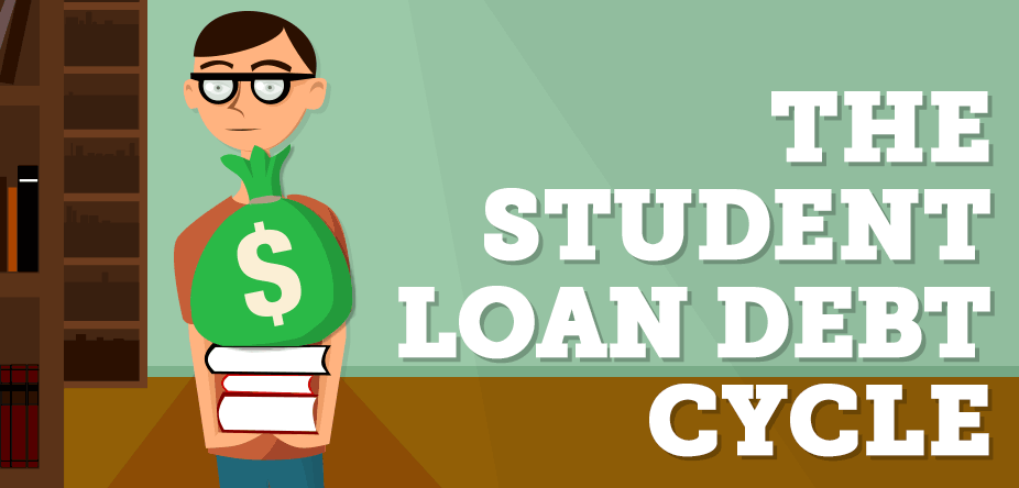 Launch full infographic: Infographic: The Student Loan Debt Cycle