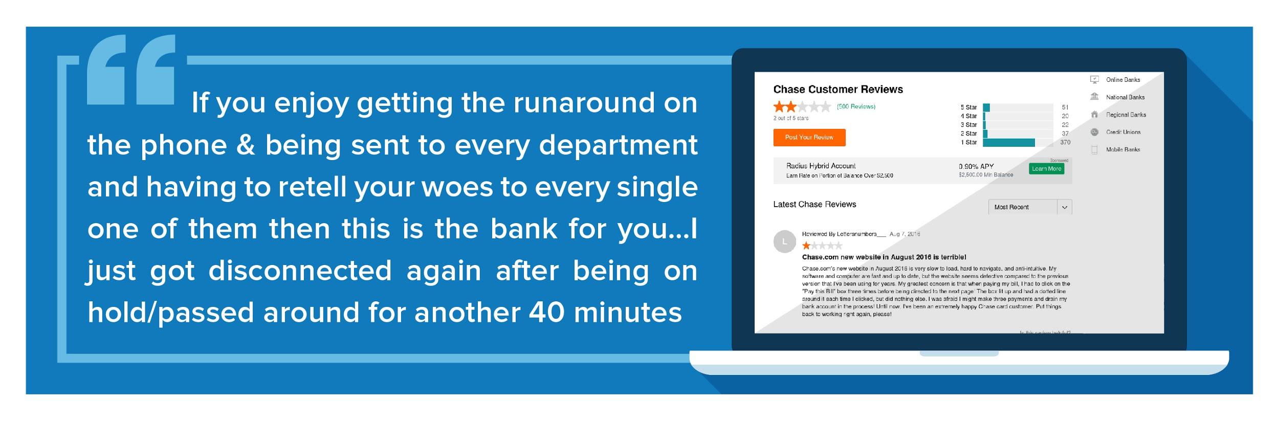 chase online customer service