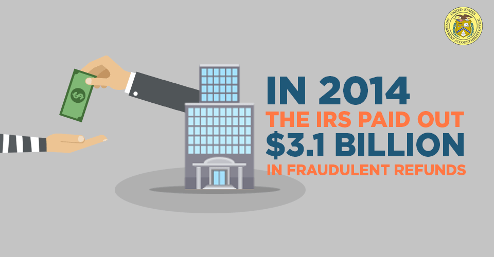 In 2014, the IRS paid out $3.1 billion in fraudulent refunds.