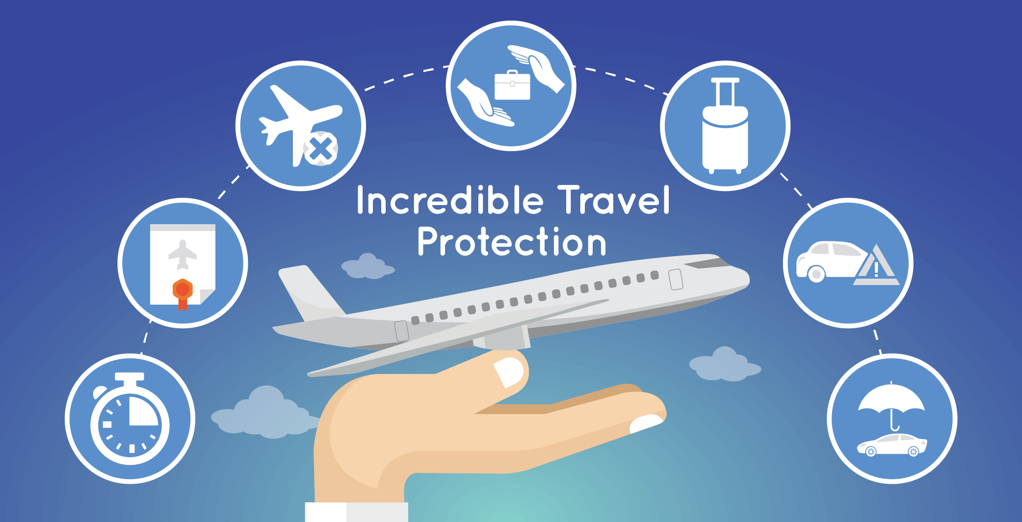 citi card travel protection