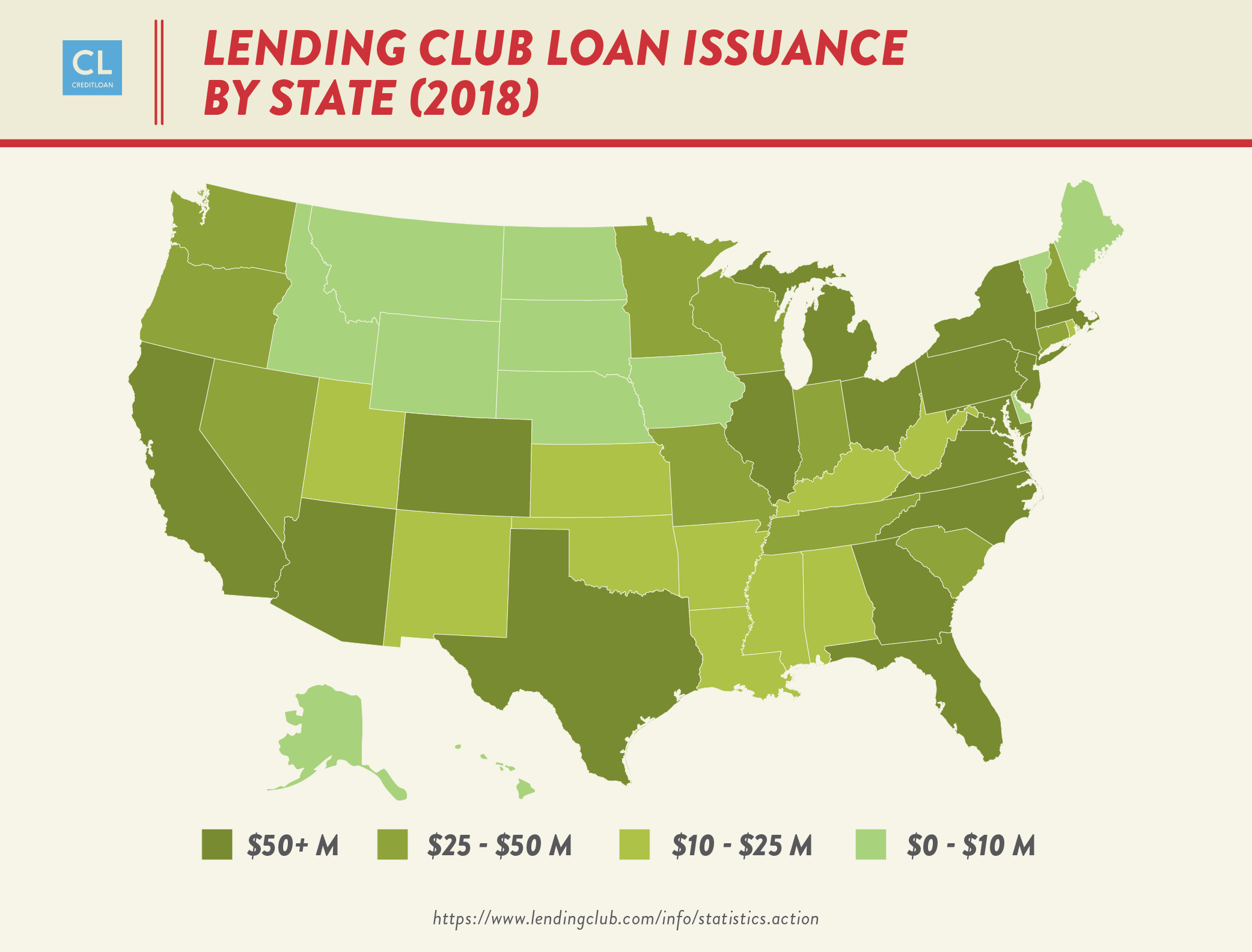 Lending Club Loan Amounts by State 2018