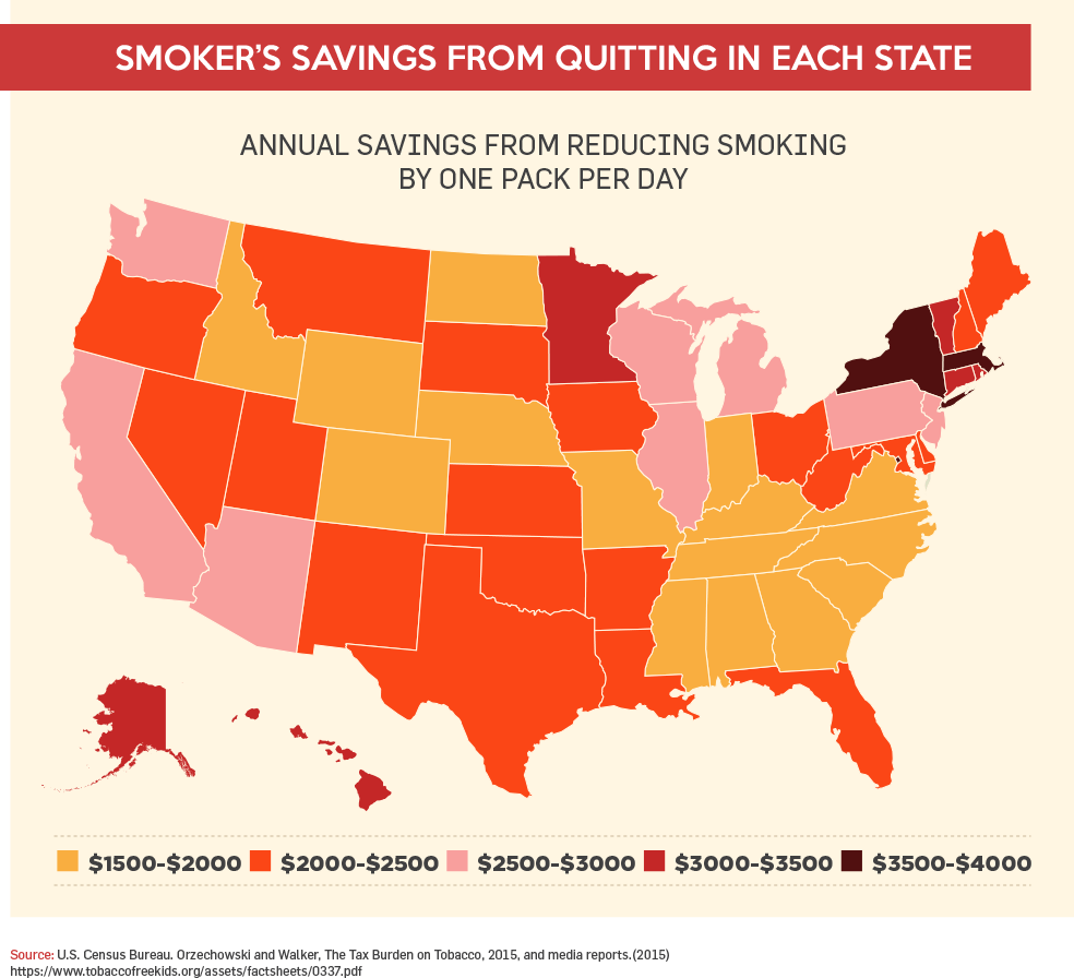 SMOKER'S SAVINGS FROM QUITTING IN EACH STATE