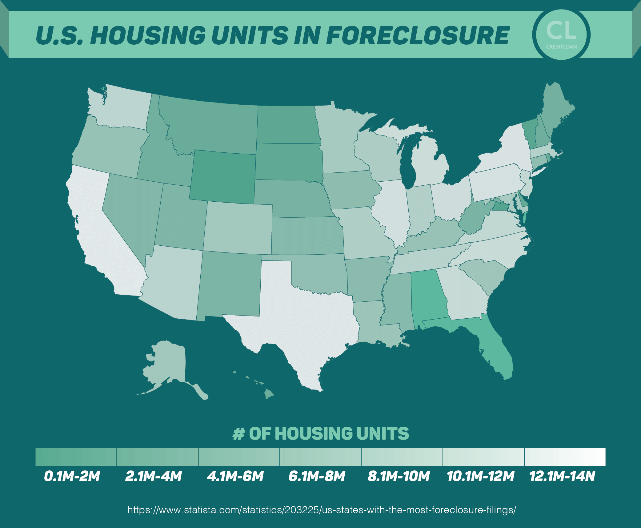U.S. Housing Units In Foreclosure