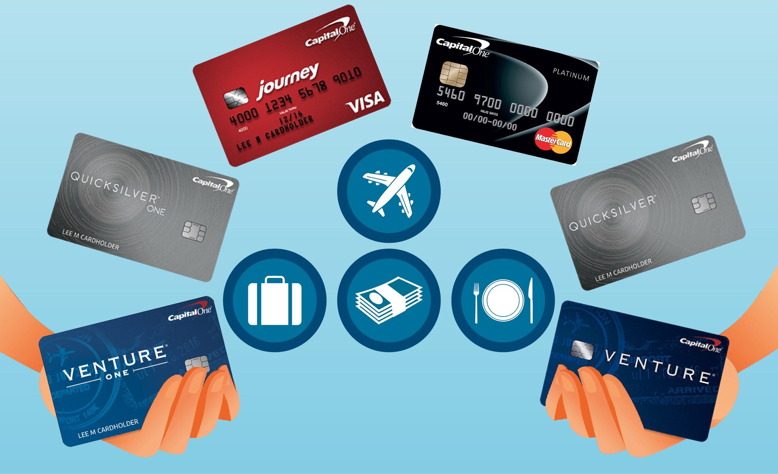 flexible travel reward credit cards
