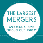 worlds-largest-mergers-all